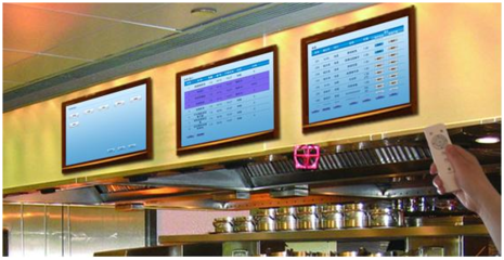 從容應(yīng)對，智慧升級 基于工控機(jī)的智能廚顯系統(tǒng)如何破解餐飲管理核心痛點(diǎn)